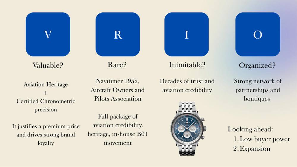 VRIO analysis slide